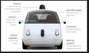 driverless-cars