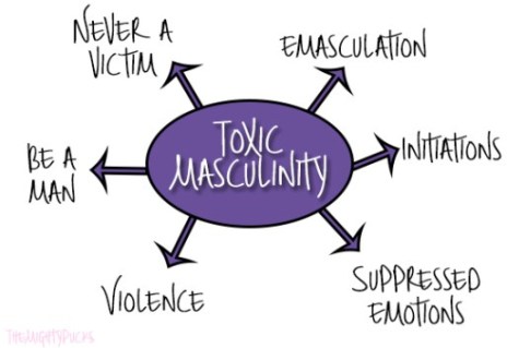 toxic-masculinity